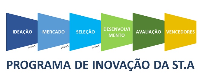 Programa de Inovação - Logo Prog. Inov. ST.jpg