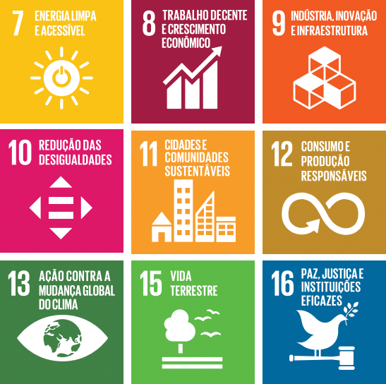 Imagens trazem os ODS priorizados por Furnas. São eles: - 7: Energia limpa e acessível; - 8: Trabalho decente e crescimento econômico; - 9: Indústria, inovação e infraestrutura; - 10: Redução das desigualdades; - 11: Cidades e comunidades sustentáveis; - 12: Consumo e produção responsáveis; - 13: Ação contra a mudança global do clima; - 15: Vida terrestre; - 16: Paz, justiça e instituições eficazes.